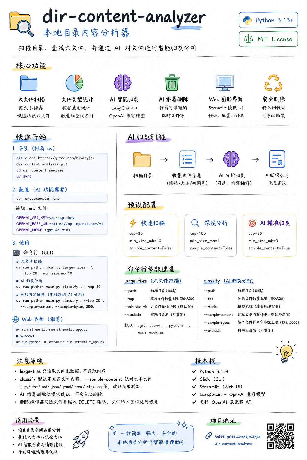 学习笔记