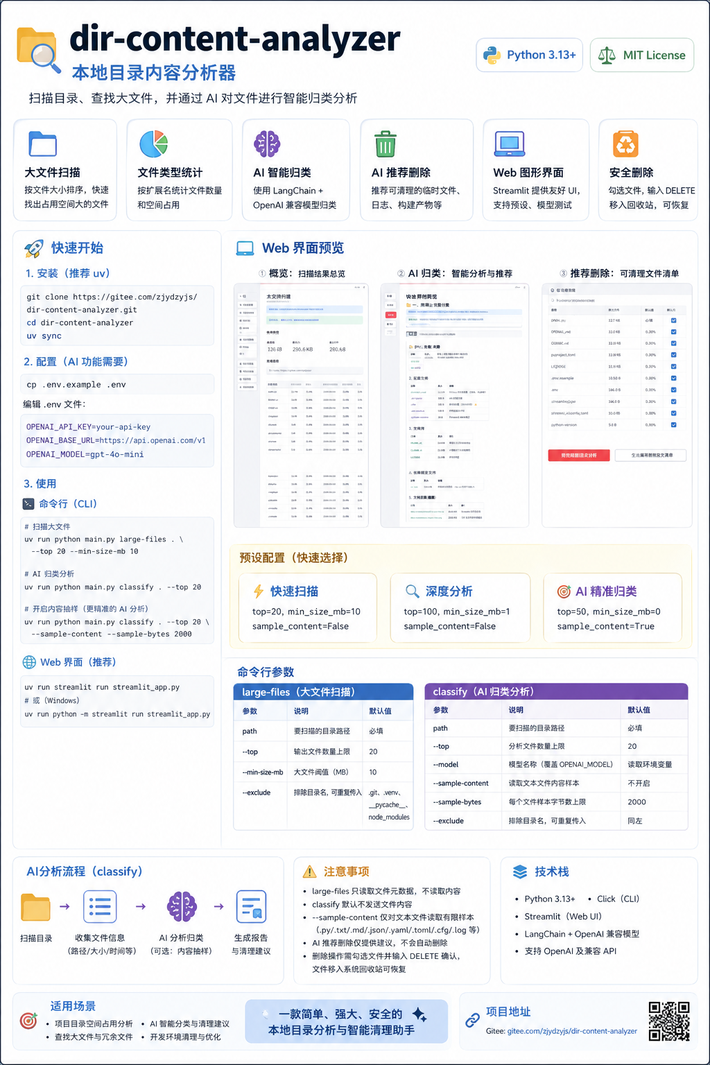 功能说明书
