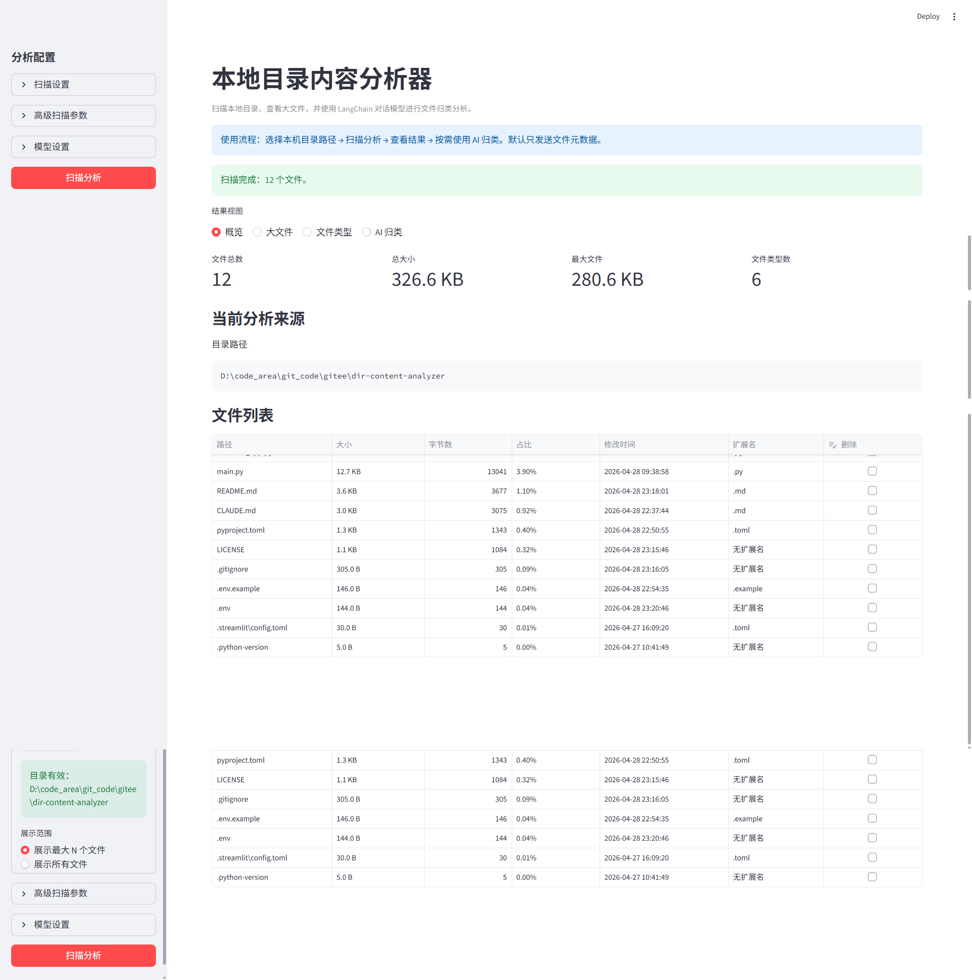 Streamlit 概览页面