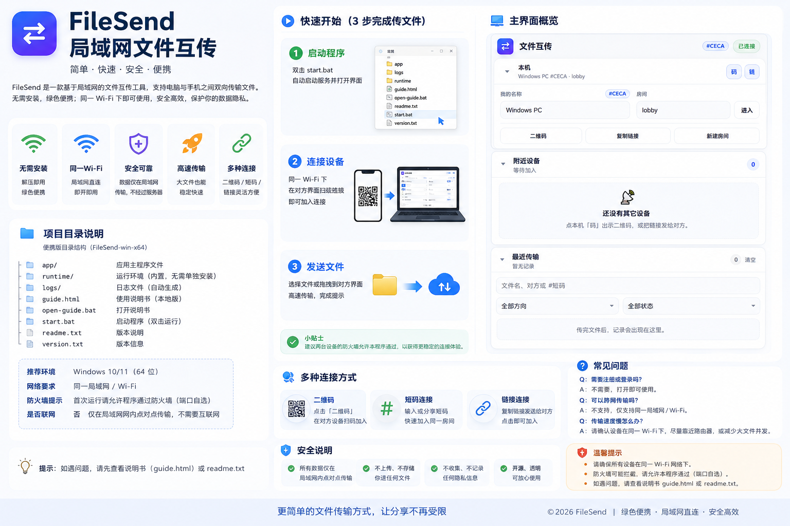 项目简介与使用说明