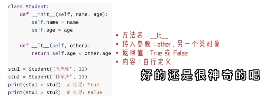 使用lt小于符号比较图