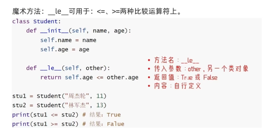lt小于等于方法比较图