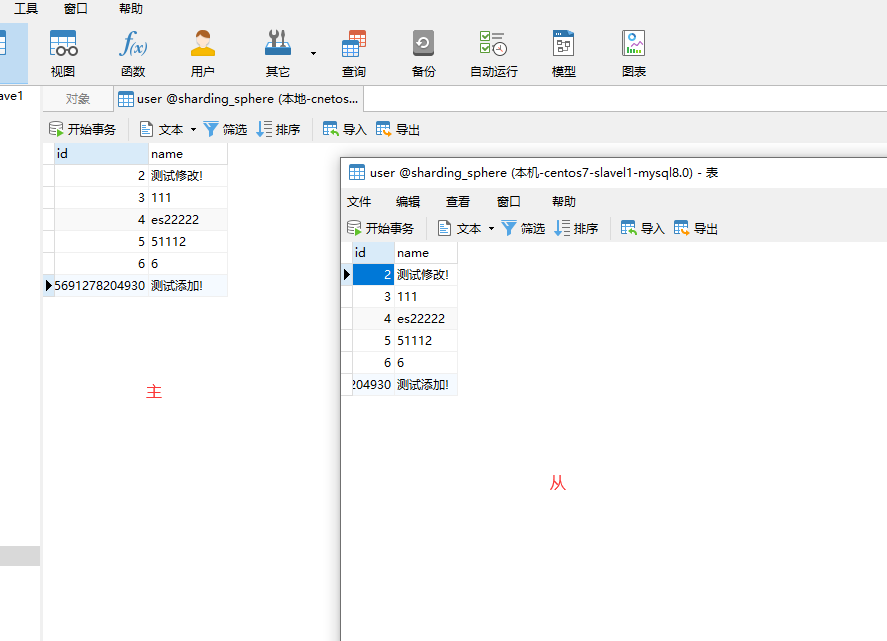 原user表数据
