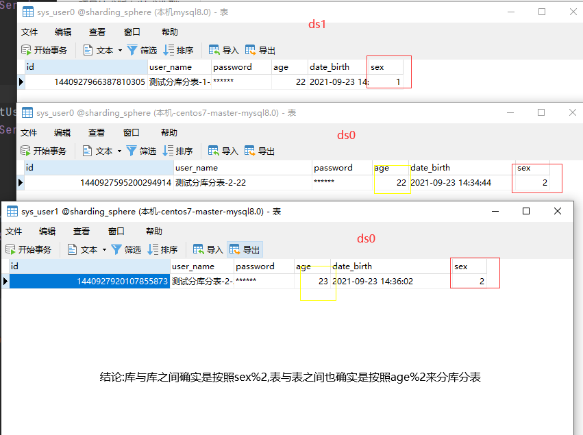 新增结果