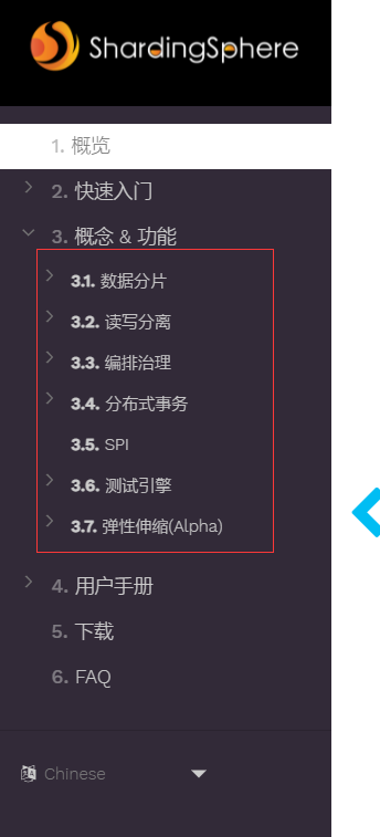 概念&功能