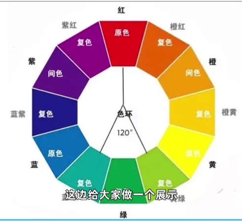 对比色展示图