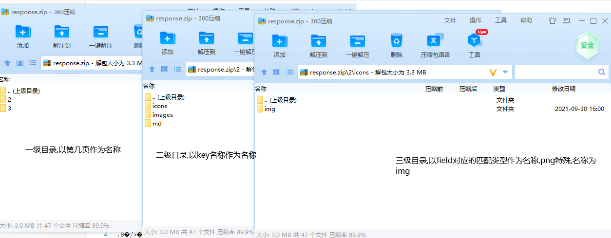 列表zip下载效果